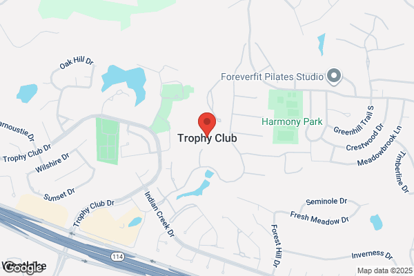 Complete Dentistry in Trophy Club