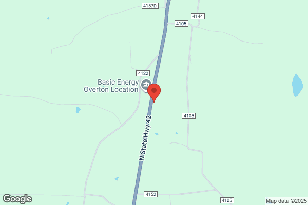 Basic Engergy