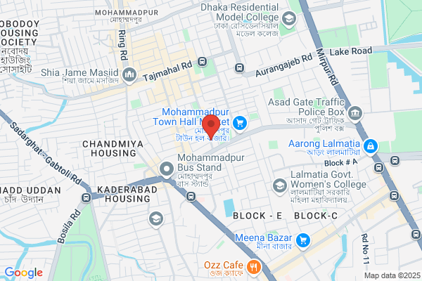Medi-Aid Pharmacy Limited