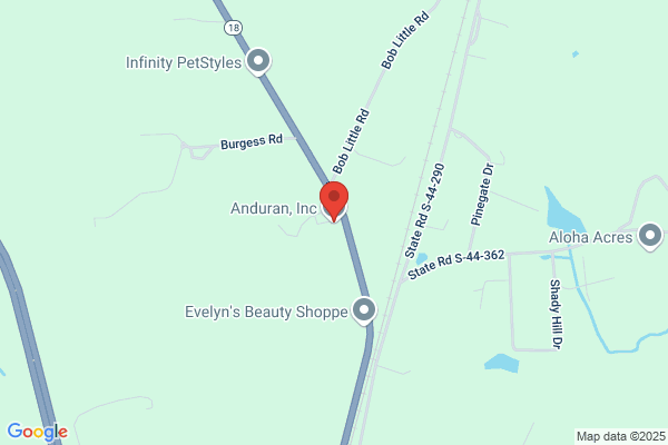 Anduran
