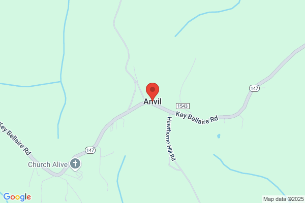 Anvil Products Co