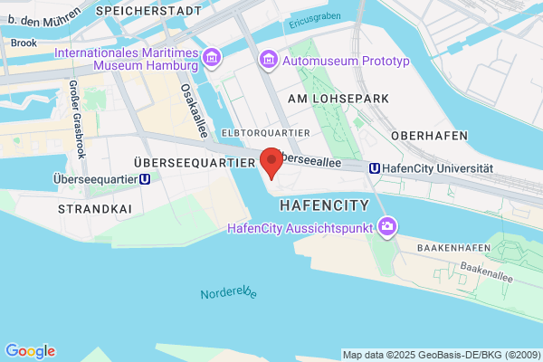 Watermark Properties