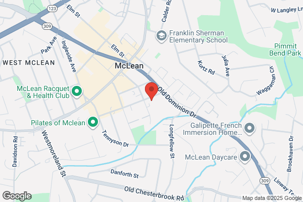 District Dermatology