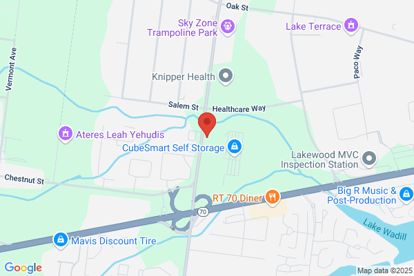Art of Locks