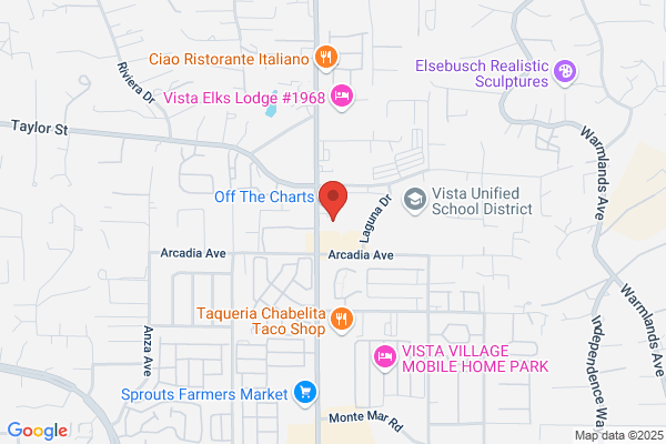 Freds Automotive
