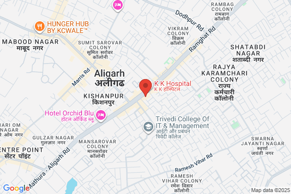 Headache Specialist in Aligarh