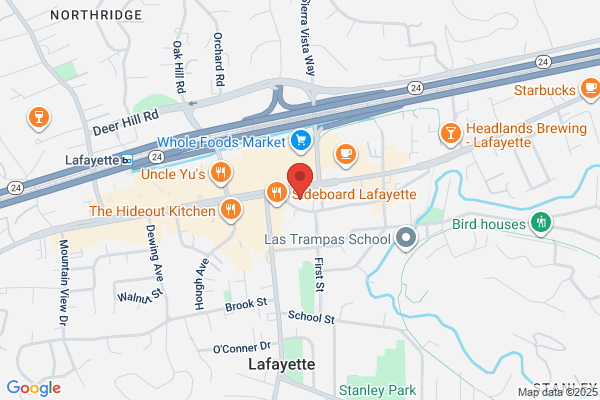 Syzygy Consulting Group