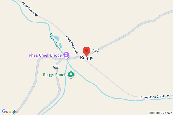 Ruggs