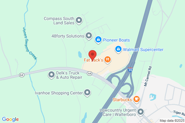 Sentinel Alarms