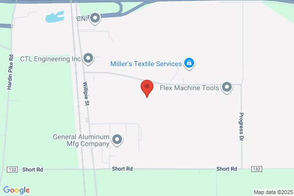 On Time Machine Company