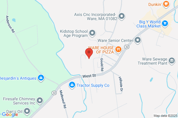 Ware Town of, Guidance