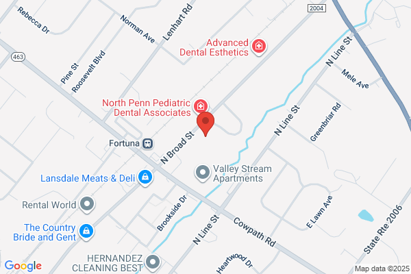 Dr. Dudhat - D3 Dental