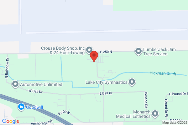 Lake City Heat Treating Inc