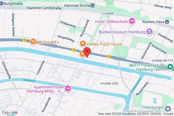 Future Financial Services