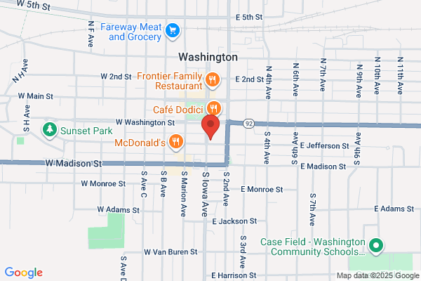 Pharmacy the