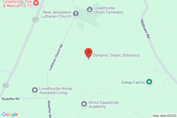 Dynamic Septic Solutions