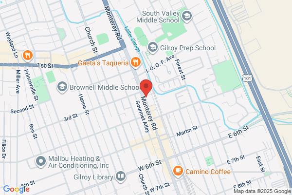 Credit Repair Watsonville