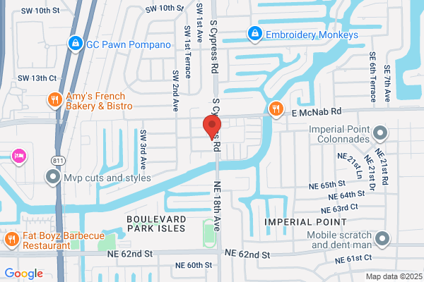 Bdm Properties Inc