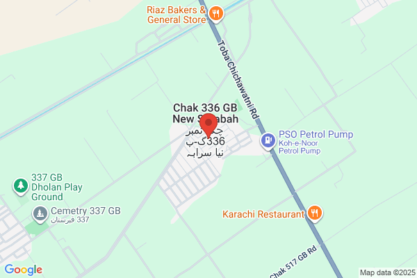 Mian Rizwan, MD