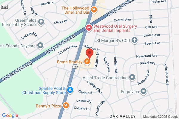 Penn Urogynecology Woodbury Heights - Closed