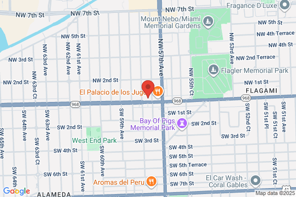Ariguanabo Pharmacy