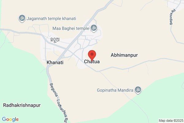 Chatua Corporation