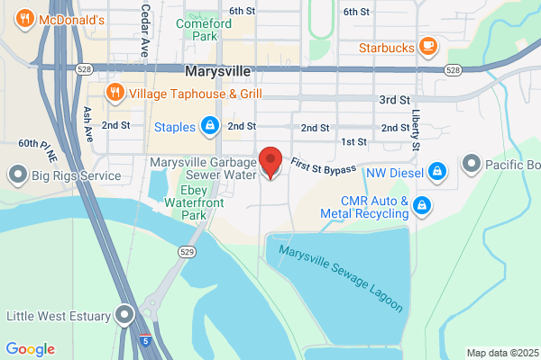 Garbage & Sewer, Sewer Maintenance
