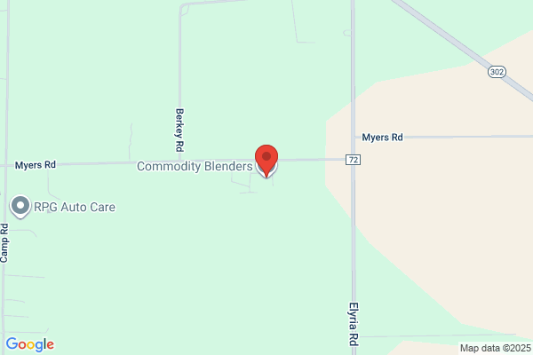Commodity Blenders Inc