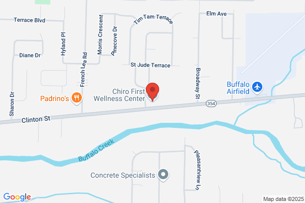 Chiro First Wellness Center