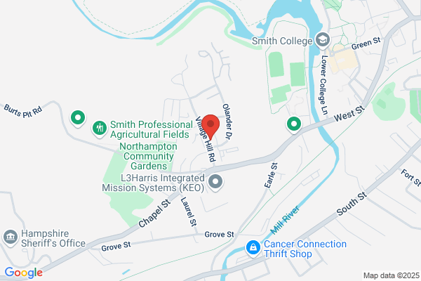 Community Builders the Inc
