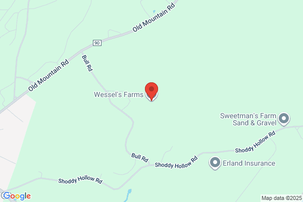Wessel's Farm Inc