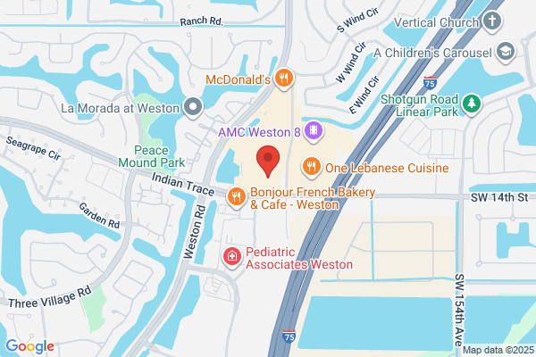 Its In the Kitchen
