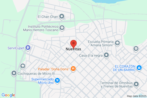 Nuevitas Investments