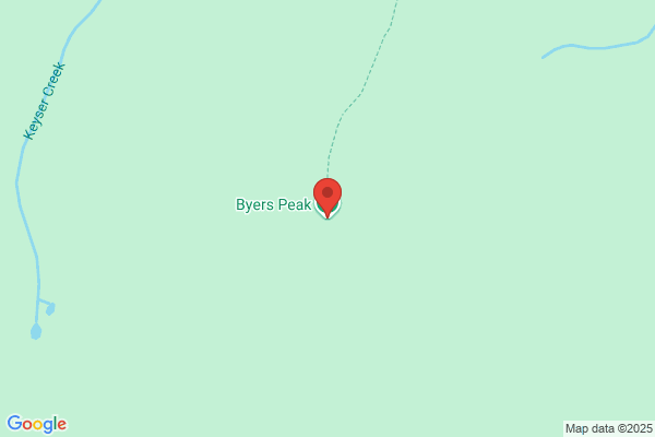 Byers Peak Inc