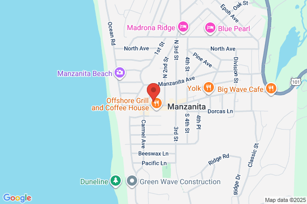 Manzanita Real Estate Group