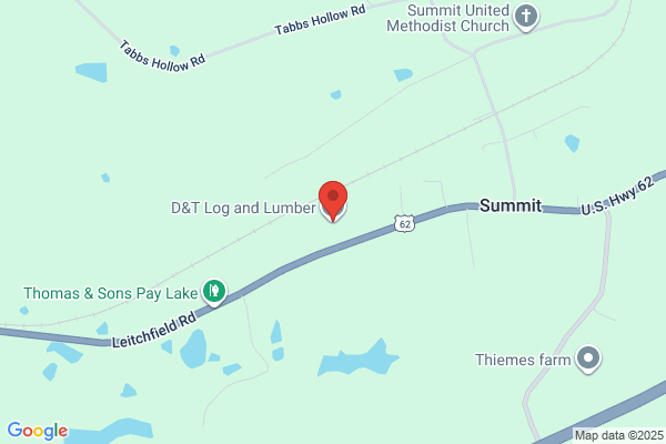 Summit Forest Products Llc