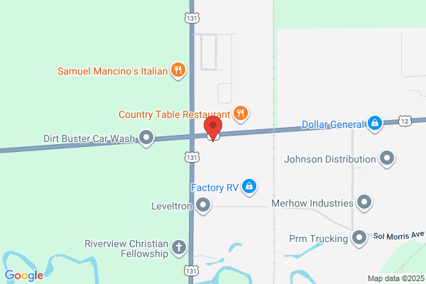 bp