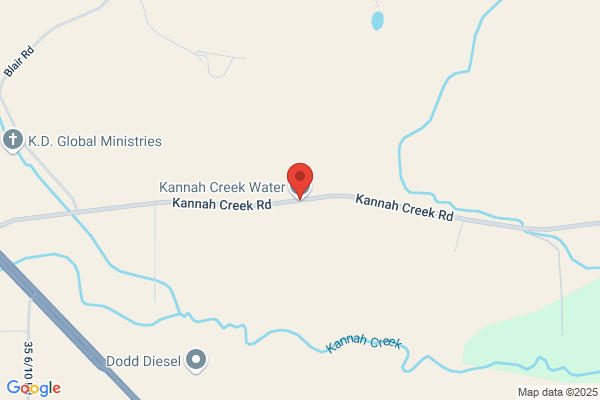 Kannah Creek Water