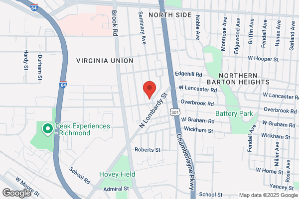 Resurrection Ministries