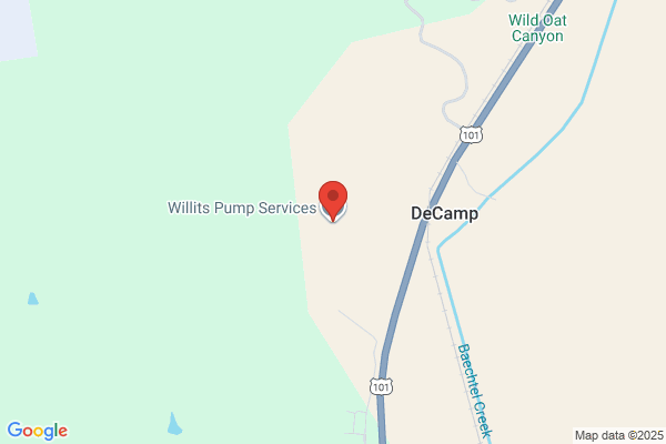 Willits Radiator Service