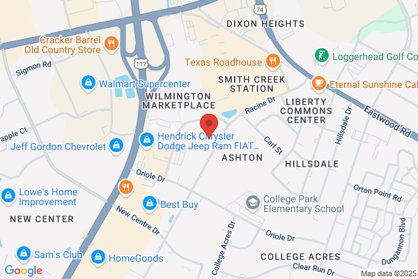 Wilmington Weight Loss