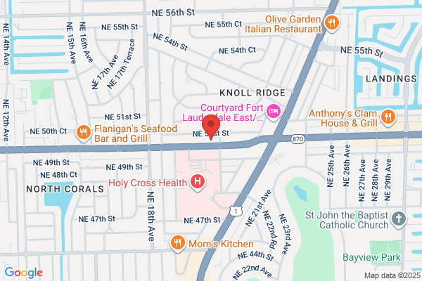 Gi-Gu Functional Diagnostic Inc