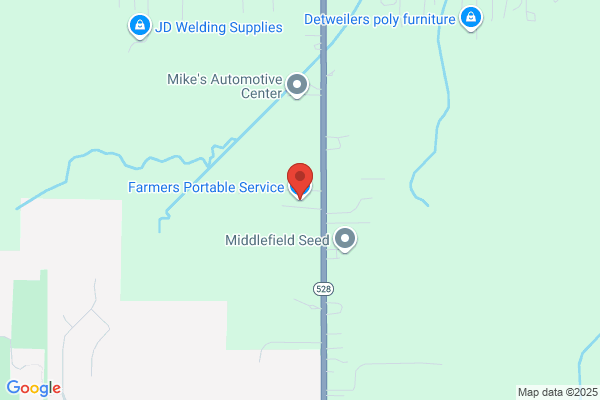 Farmstead Supply