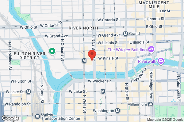 Syndicated Real Estate Investments