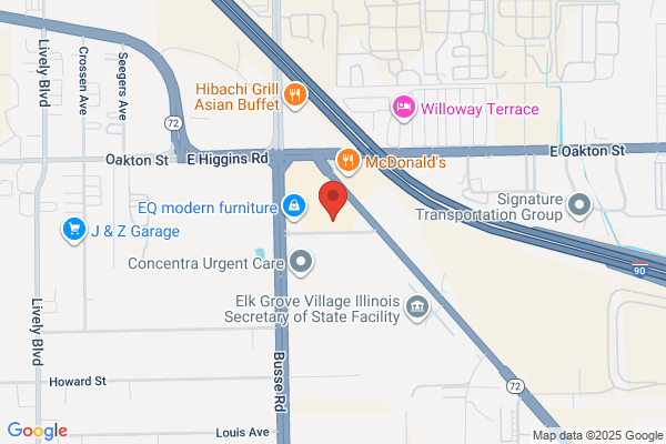 Systems Companies Inc