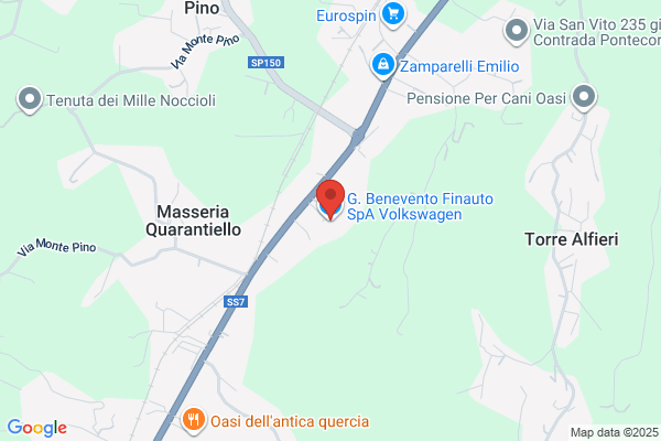 Benevento Auto