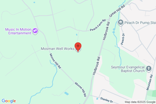 Mosman Well Works