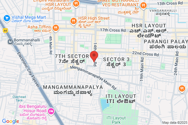 CronJ IT Technologies Pvt Ltd