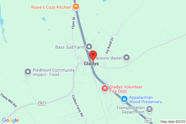 Community Mini Market